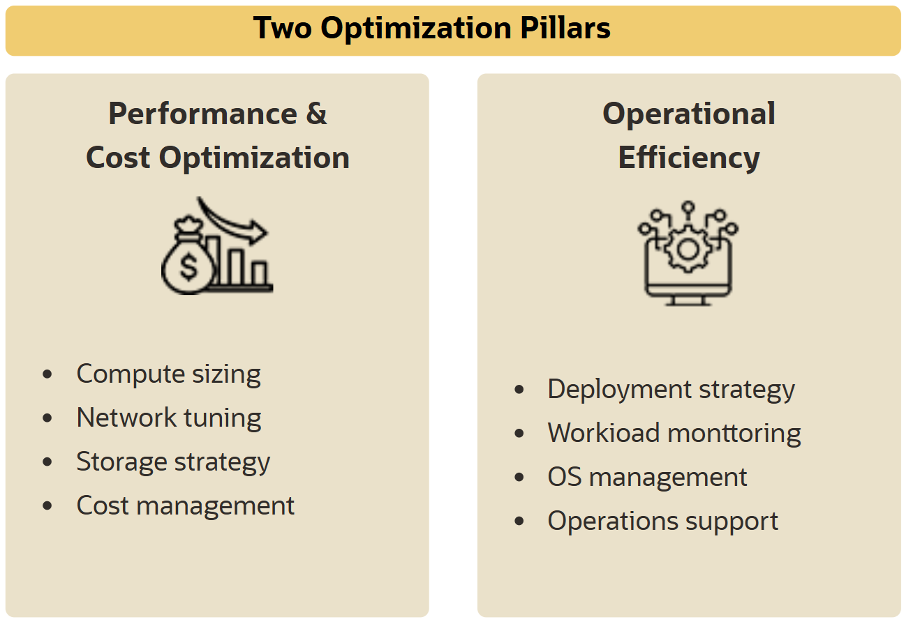 Table of two Optimization pillars